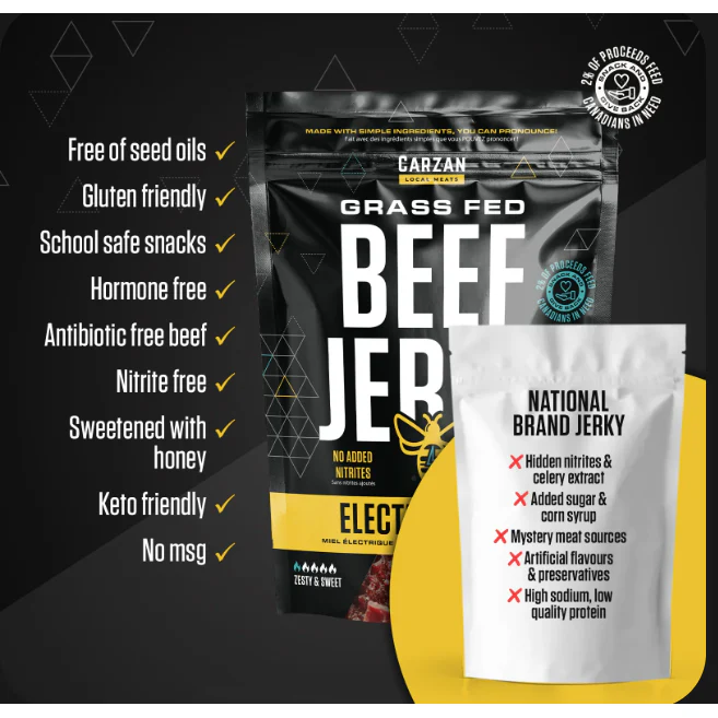 Carzan Electric Honey Jerky Bags- 75g - Image 2