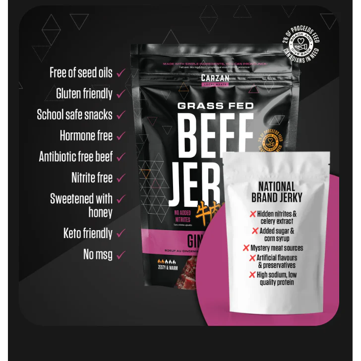 Carzan Ginger Beef Jerky Bag- 75g - Image 2