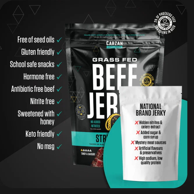 Carzan Street Taco Jerky Bag- 75g - Image 2