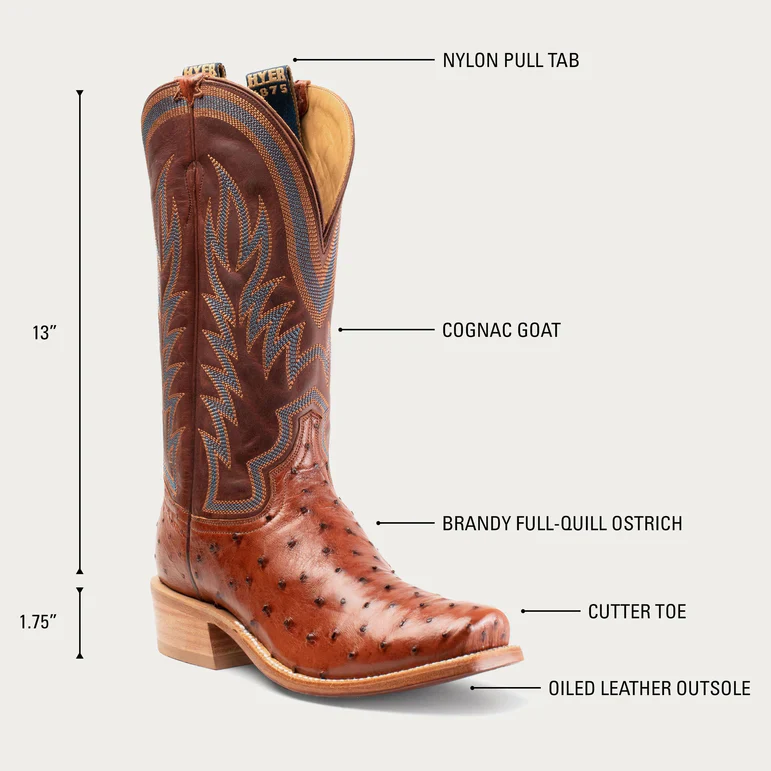 Hyer Men's Culver Cowboy Boot - Image 2